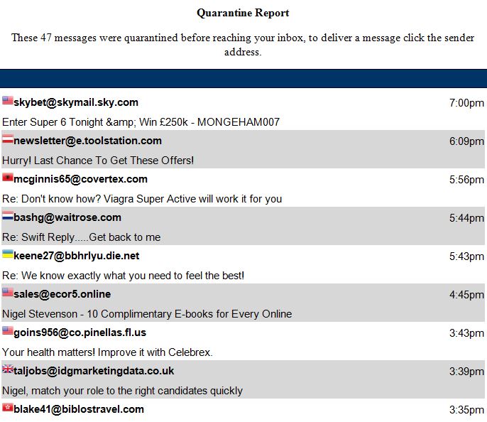 email quaratine list