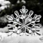 snow flakes and ice on web pages