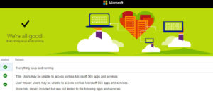 Microsoft 19-7-2024 crash